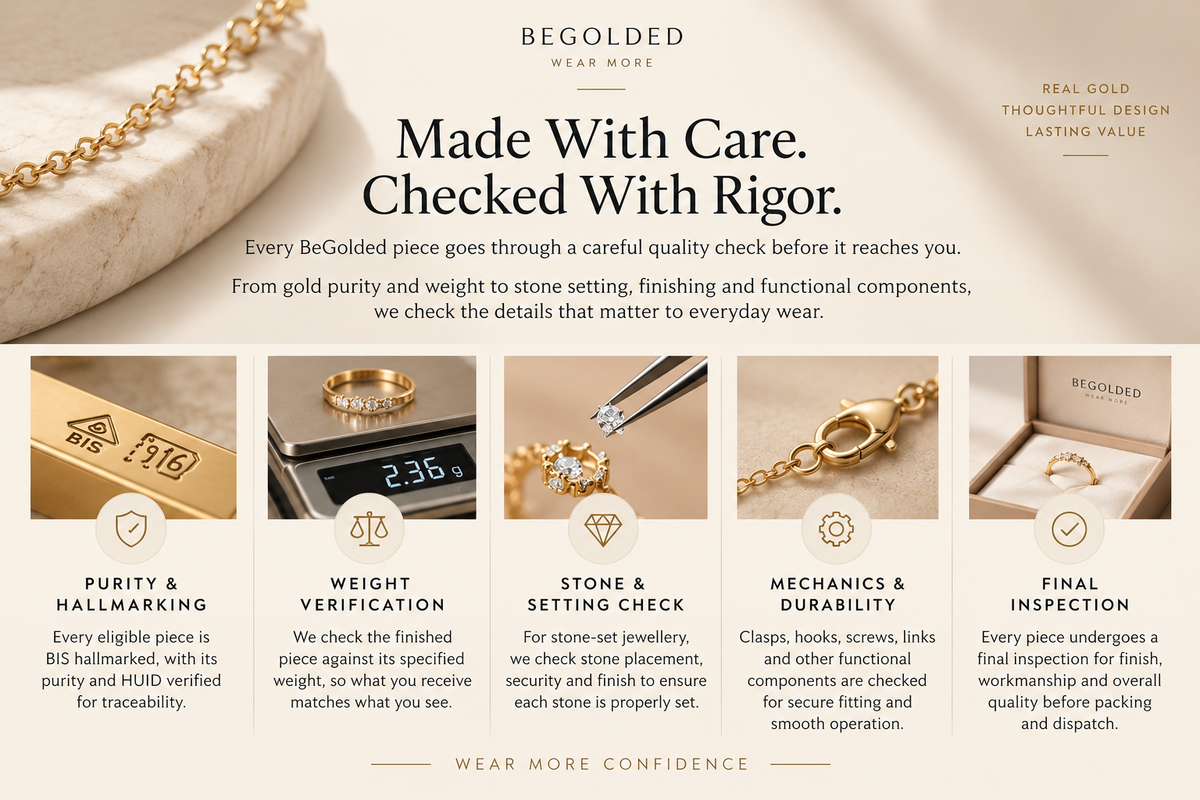 BeGolded Quality
