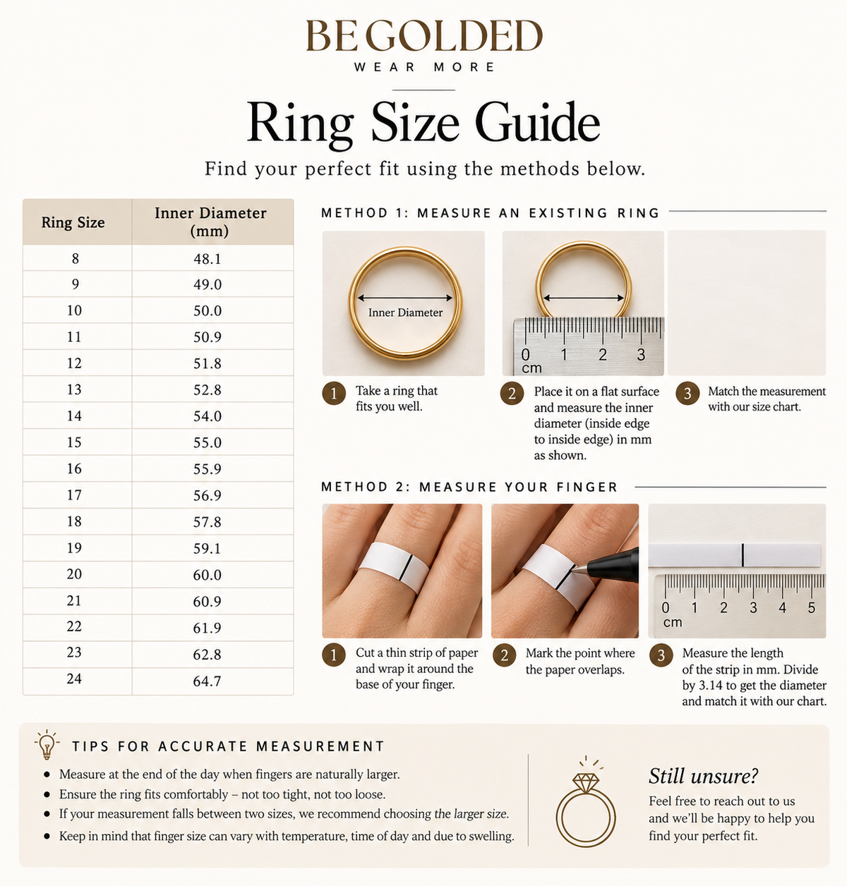 Amore Ring | Ring Size