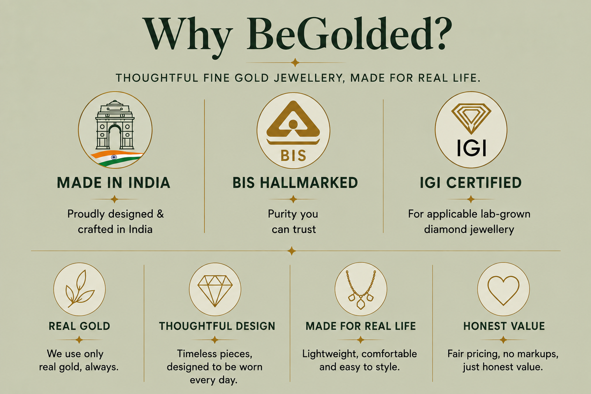 BeGolded Trust
